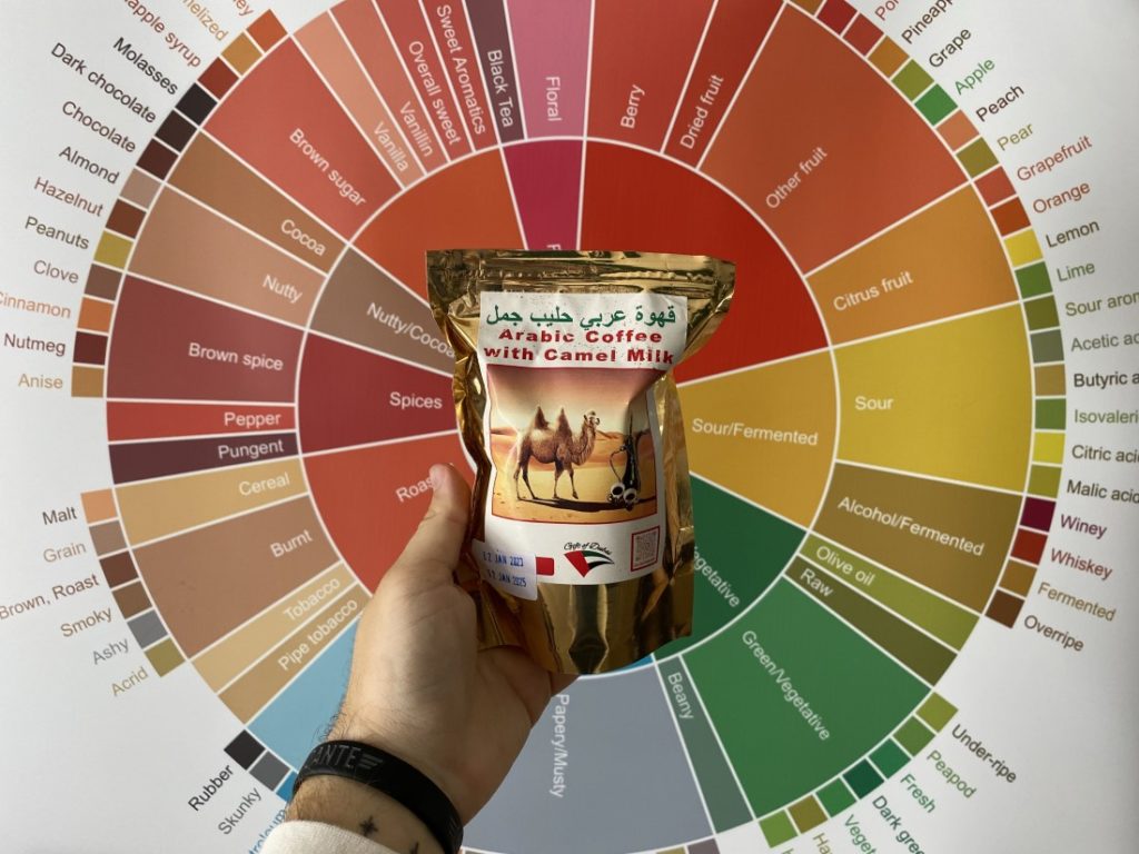 arabská káva s ťavím mliekom a flavor wheel